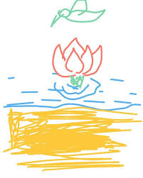 Draw A Alekhn Of 15 Cm Square Of Lotus With Leaves Buds With Fish Or Swana Brainly In Today design about alekhan | how to draw lotus flower alekhan drawing. draw a alekhn of 15 cm square of lotus