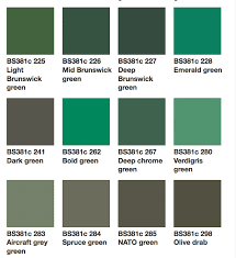 Skillful Green Paint Colours Chart 2019