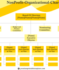 Matrix Organisation Chart Templates Premium Printable