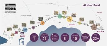 Maybe you would like to learn more about one of these? Arjunpuri In Qatar Doha To Al Khor In 20 Minutes As 5 Lane Road Opens