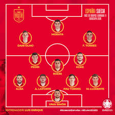Vòng loại euro nữ 2021. Keo Nha Cai Tay Ban Nha Thá»¥y Ä'iá»ƒn Tá»· Lá»‡ Keo Bong Ä'a Euro 2021 Trá»±c Tiáº¿p Vtv3 Ttvh Online