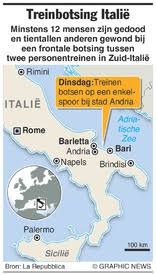 We would like to show you a description here but the site won't allow us. Zware Aardbeving Haiti Infographic