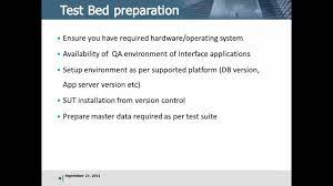 The result of the 1987 race sponsored project 1022. What Is Test Bed Preparation Youtube