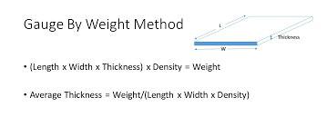 calculate plastic film thickness gauge by weight calculator