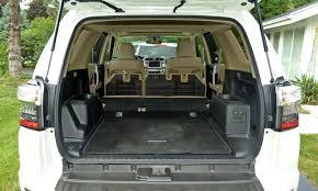 My most recent was a 2016 sr5 premium. Gx460 Vs T4r Ih8mud Forum