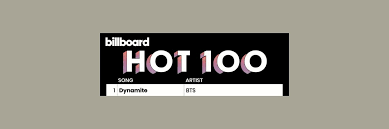 Альбом:billboard hot 100 singles chart 26.06.2021. Bts Dynamite Billboard Hot 100 Twitter Header Bts Billboard Twitter Bts Twitter Header Bts