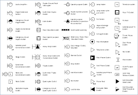 Pict Electrical Outlet Symbols Design Elements Outlets 640 438 Electrical Symbols Electrical Plan Electrical Layout