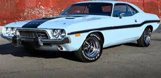 Image result for Powder Blue 1972 Challenger