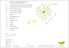 Electric and telecom plans solution contains also collection of already predesigned templates and samples free electric and plumbing symbols free autocad blocks drawings. Lighting Plan Cad Symbols For Use By Landscape Designers