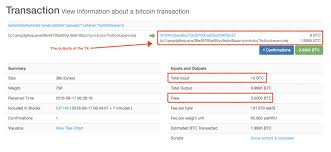 In addition to earning a reward for solving the next block, miners receive the fees attached to any transactions on that block. The Complete Guide To Bitcoin Fees Unconfirmed Transactions In 2021
