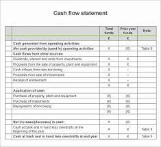 Cash Flow Chart Template Best Of Cash Flow Statement Templates Cash Flow Statement Statement Template Flow Chart Template