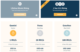 But even if you do find a legit cloud mining company is it really worth your money? Genesis Mining Profitability 3 Crypto Mining Blog