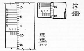 How To Read A Micrometer In Inches In 2019 Metal Lathe