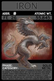 Element 026 Iron Scygon Elemental Cards By Lucieniibi Mythical Creatures Art Periodic Table Art Animal Adaptations