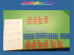 Holy Name Catholic Primary School Numicon Numicon Activities Teaching Multiplication