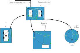 Here we see three switches in the central. Bathroom Wiring Diagram Home Electrical Wiring Bathroom Light Switch Electrical Wiring Diagram