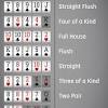 Free real money poker game. 1