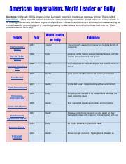 1 motives for imperialism objective: American Imperialism Chart Answers Detikak