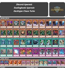 Gizmek + trickstar and 4 hungry burger decks. Yu Gi Oh Goat Format Kris Perovic S Chaos Turbo Deck Pojo Com