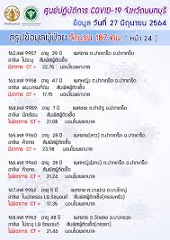 ฮ่องกงล็อกดาวน์ฝั่งเกาลูนตรวจหาโควิด new18 เผยแพร่ 24 ม.ค. 2vc8at86gelbqm
