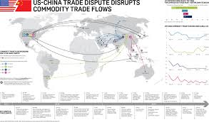 us china trade conflicts mounting impact on commodity flows