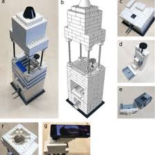 Plant cell expansion is believed to result from turgor pressure acting as a driving force on a yielding cell wall, where these factors are controlled by the genetic state of individual cells. Pdf Designing A High Resolution Lego Based Microscope For An Educational Setting