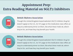 Sglt2 Inhibitors For Type 2 Diabetes How To Talk To Your