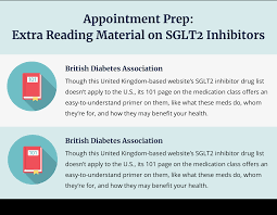 sglt2 inhibitors for type 2 diabetes how to talk to your