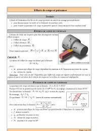 Il existe deux catégories dans cette discipline. 694 11 Efforts De Coupe Et Puissances Metallurgie Physique