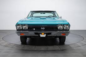 Image result for Caribe Aqua 1968 GM