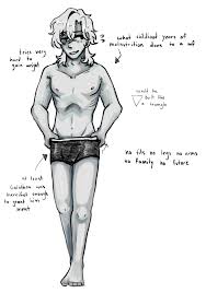 Body headcanons for the two most important men in...