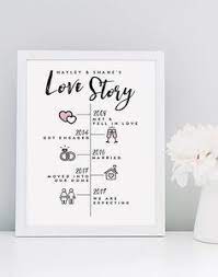 Framed A3 Couples Love Story Timeline Engagement Wedding Anniversary Present Gift For Couple Met Engaged Married Baby Wedding Gifts For Couples Wedding Anniversary Presents Couple Gifts