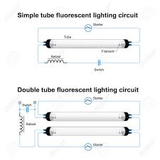 How to connection 2 tubelight with electronic ballast/choke in hindi подробнее. Single And Double Tube Fluorescent Lighting Circuit Simple Vector Royalty Free Cliparts Vectors And Stock Illustration Image 68864844