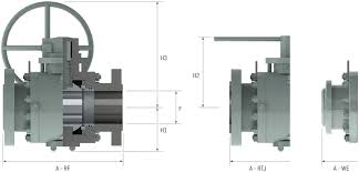 Trunnion Mounted Ball Valves Api 6d Scv Valve Llc