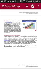 It offers a wide range of teaching strategies that integrate. 95 Percent Group Products For Android Apk Download