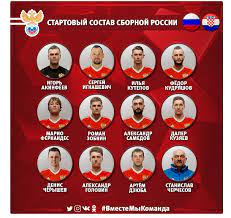Jun 02, 2021 · стал известен окончательный состав сборной россии на чемпионат европы по футболу версия для печати. Obyavlen Startovyj Sostav Sbornoj Rossii Na Match S Horvatiej Ridus