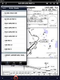 Jeppesen Introduces Express Jeppview Solution As A Digital