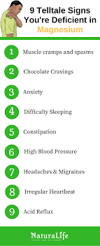 Feeling tired (but often wired) muscle cramps Did You Know 80 Of People Are Deficient In Magnesium If Your Body Is Deficient In Magnesium You Could Experience A Muscle Cramp Chocolate Craving Heal Liver