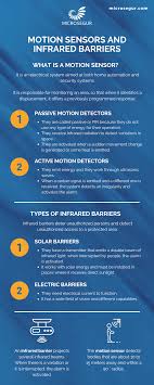 Here i look at some of the most widely used motion sensor technologies and explore the. Difference Between Motion Sensor And Infrared Barrier Microsegur