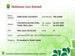 Email check failed, please try again. Sekolah Menengah Kebangsaan Seri Tanjong Melaka Wikipedia Bahasa Melayu Ensiklopedia Bebas
