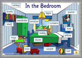 وصف الغرفة باللغة الإنجليزية توصيات بشأن تكوين الموضوع موضوع باللغة الإنجليزية غرفتي غرفتي