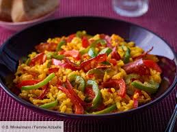Epingle Sur Recettes