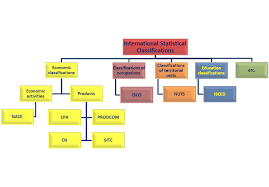 Listen to the incredible new episode of f1 on the edge, available for free on spotify f1.com/ontheedge_e2. File Classification F1 Png Statistics Explained