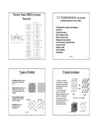 29 Printable Liquid Measurements Chart Forms And Templates
