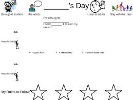 Daily Feedback Chart