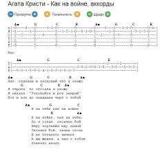 агата кристи слушать я на тебе как на войне Minusovka Ya Na Tebe Kak Na Vojne