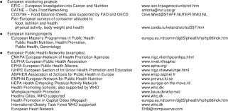 It is appropriate for speaking classes. Activities Examples In Public Health Nutrition At European Level By Download Table