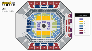 Quickens Loans Arena Online Charts Collection