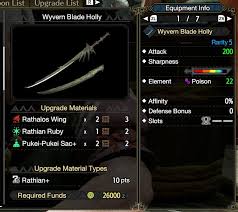 And among people buying new smart phones, 40.8 perce. Long Sword Tree Monster Hunter Rise Wiki Guide Ign