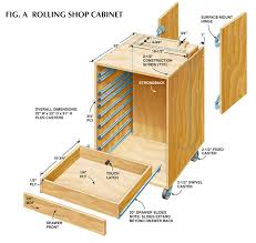 And the garage cabinet is ideal for this function. Diy Wooden Cabinet Plans Novocom Top